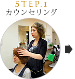 Step.1カウンセリング