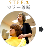 Step.2カラー診断